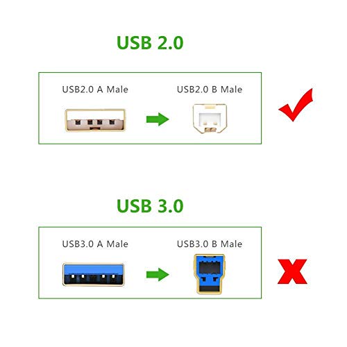 SupplySource 6ft USB 2.0 Kablosu PC Dizüstü Veri Sync Kablosu Değiştirme için NCR RealPOS 7167 7168 7197 7198 Gerçek POS Satış
