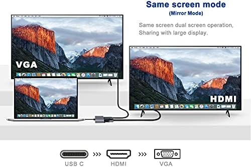 USB C HDMI VGA Adaptörü,ıTSOHOO USB Tipi C Thunderbolt 3 VGA HDMI 4 K Dönüştürücü MacBook Pro/Hava 2020 2019, iMac, Dell XPS