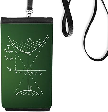 Matematik bilgi Hiperbolik eğri telefon cüzdan çanta asılı cep kılıfı siyah cep