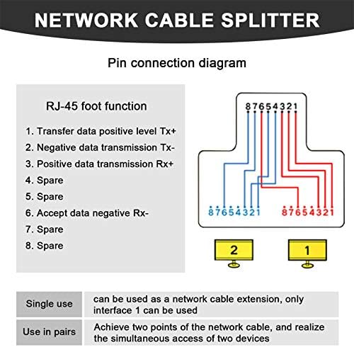 RJ45 Ethernet Splitter Konnektörleri 1 ila 2 Splitter Konnektörleri Adaptör LAN Ethernet Fiş Konnektörü Cat5 Cat6 Kablosuyla