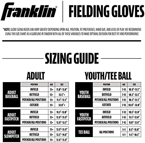 Franklin Spor Softbol Eldiveni-Sol ve Sağ Elini Kullanan Softbol Saha Eldiveni-Fırıldak Fastpitch Pro Serisi-Yetişkin ve Gençlik