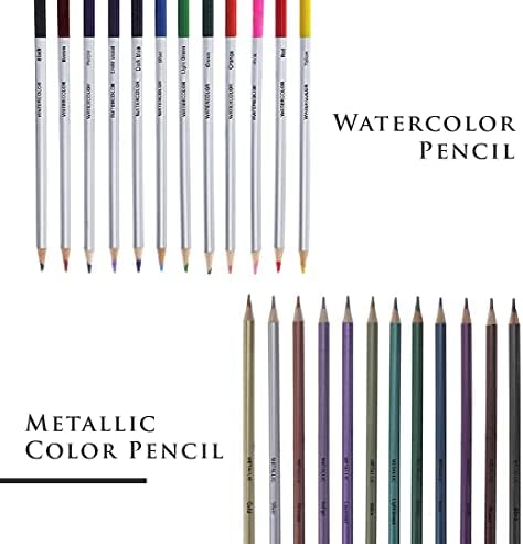 YOSOGO 71 Parça Çizim ve Eskiz Kalem Seti, Sanatçı Kiti İçerir Renkli Kalemler, Eskiz Defteri ve Çizim Araçları ile Eskiz Kalem