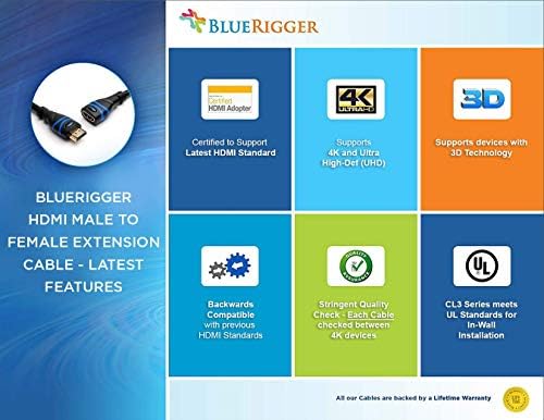 BlueRigger HDMI Uzatma Kablosu (3FT, 4K 60Hz HDMI Genişletici Kablosu, Erkek - Dişi Adaptör, Yüksek Hızlı 18Gbps) - Xbox, Roku,