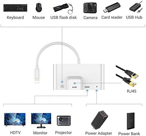 Sharllen RJ45 Ethernet Adaptörü 4 in 1 Yıldırım HDMI Adaptörü 1080 P HD Ağ LAN Kablolu Adaptör USB Data Sync şarj kart okuyucu