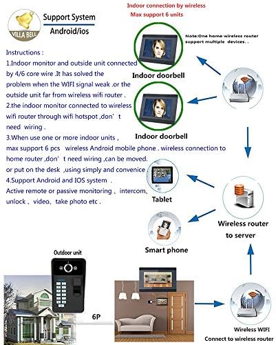 Wifi Video Kapı Zili Kitleri, 7 inç Görüntülü Kapı Telefonu Giriş Sistemi, RFID Şifre APP Kilidini, monitör + Kamera Gece Görüş