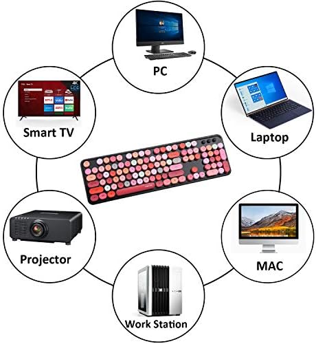 UBOTİE Renkli Bilgisayar Kablosuz Klavye Mouse Combos, Daktilo Esnek Tuşlar Ofis Tam Boyutlu Klavye, 2,4 GHz Bağlantısız Bağlantı