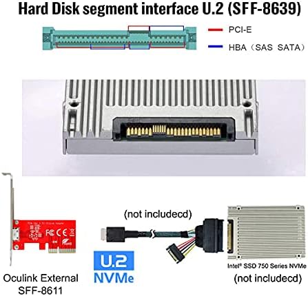 Cablecc PCI-E 3.0 Express 4. 0x4 için Okülink Harici SFF-8612 SFF-8611 Ana Bilgisayar Adaptörü için PCIe SSD ile Braketi
