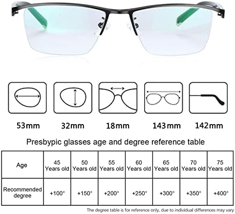 Klasik Fotokromik Okuma Gözlükleri Mavi ışık Engelleme Parlama Önleyici UV Işını Filtresi Güneş Gözlüğü Hafif Yarım Çerçeve Alaşımlı
