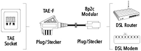 Hama TAE Anschlusskabel Router 6 m (DSL, ADSL und VDSL geeignet, RJ45 8P2C Westernstecker auf TAE-F Stecker, Twisted Pairs Telefonkabel