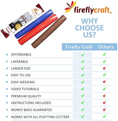 Firefly Craft Düzenli Bej Isı Transferi Vinil Levha | Bej HTV Vinil | Cricut ve Siluet için Vinil üzerine Bej Demir / Gömlekler