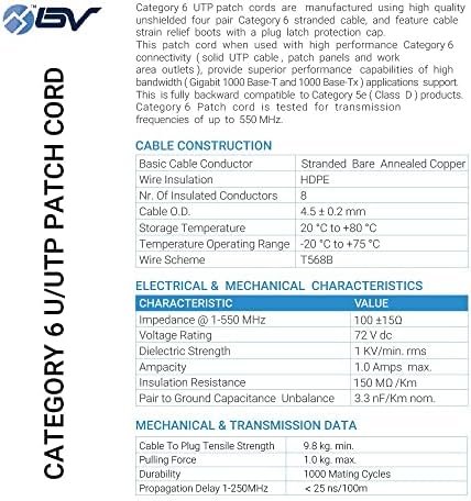 BV-Tech Cat6 Ethernet Yama Kablosu-Telli Çıplak Bakır, 550MHz, UL Listelenen, 15ft-Black-5Pack