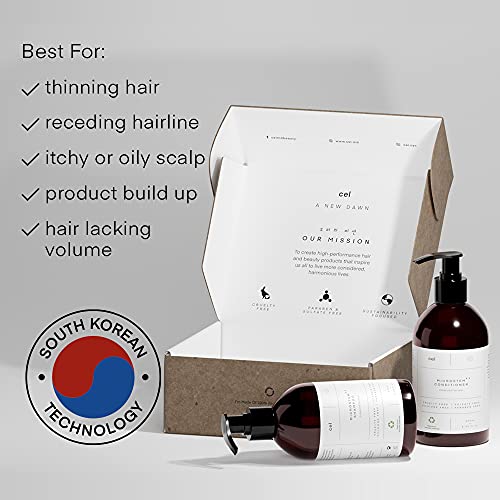 Saç Dökülmesine Yardımcı Microstem++ Biotin Şampuan ve Saç Kremi / Anti İnceltme Anti Saç Dökülmesi / Yeniden Büyüme Şampuan