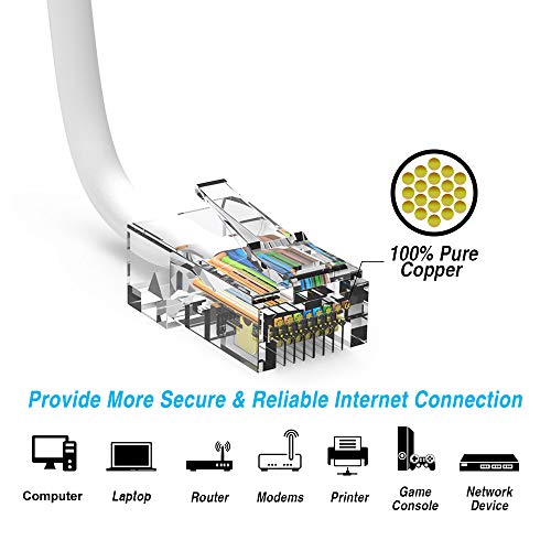 0.5 ft (0.2 M) Cat5e UTP Ethernet Ağ Önyüklenmeyen Kablo 24AWG 0.5 Feet (0.2 Metre) Gigabit LAN Ağ Kablosu RJ45 Yüksek Hızlı
